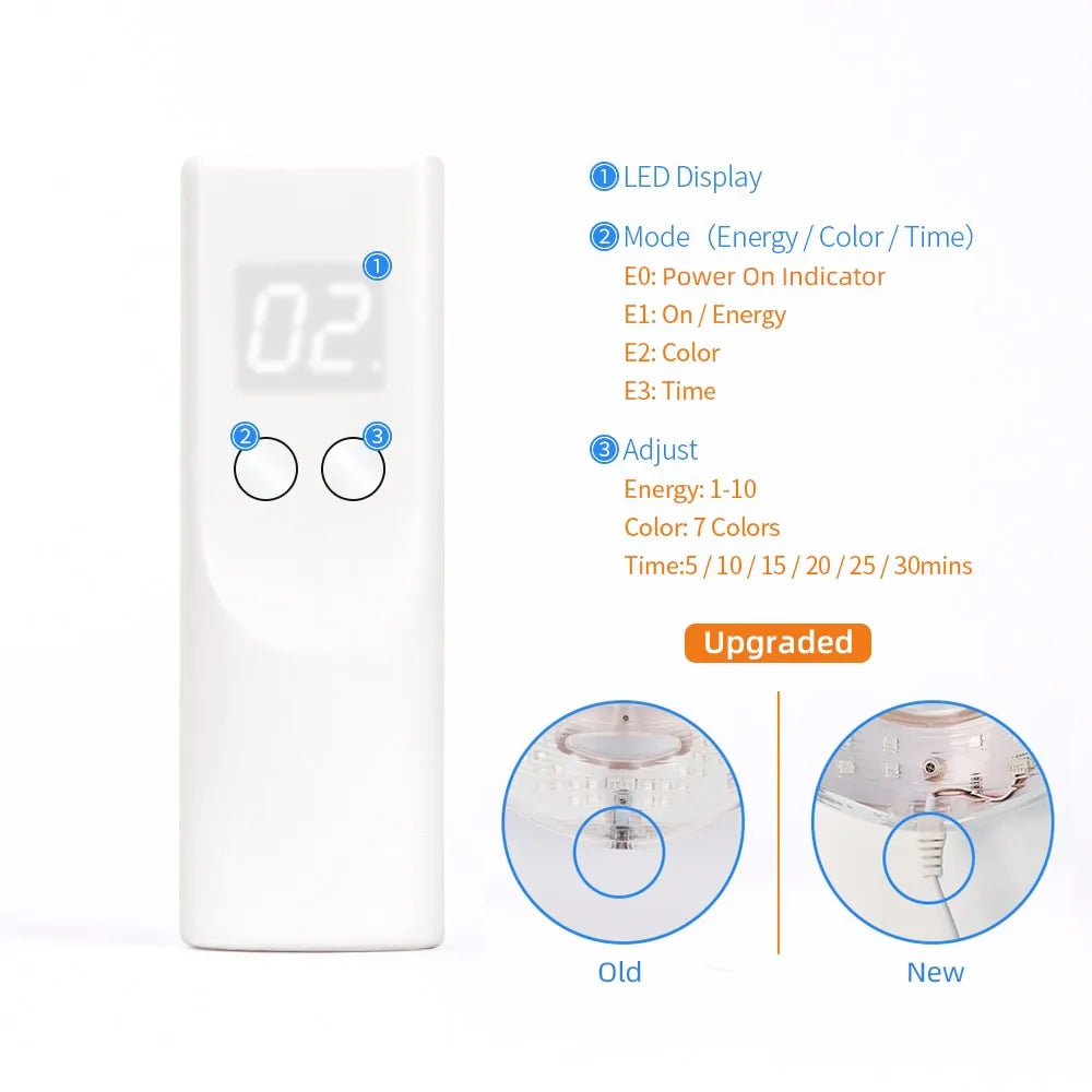 The Essential LED Facial Mask